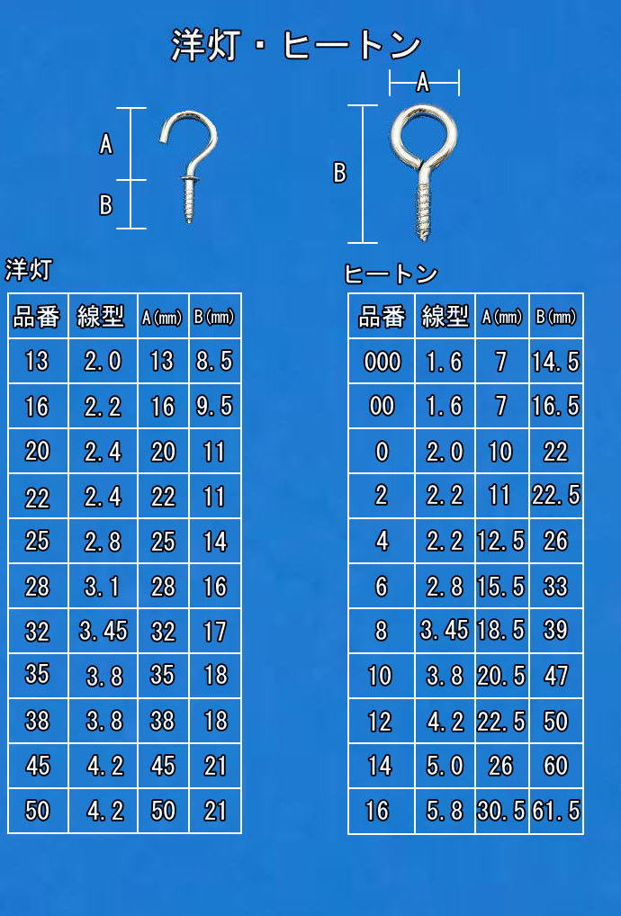 洋灯　ヒートン