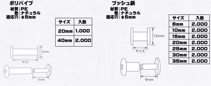 ポリパイプ