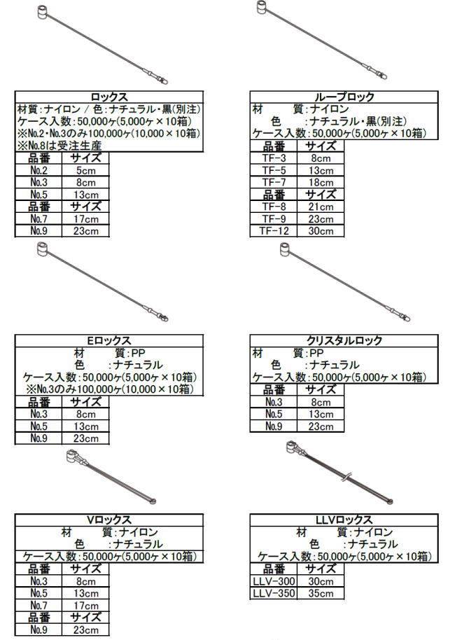 ロックス