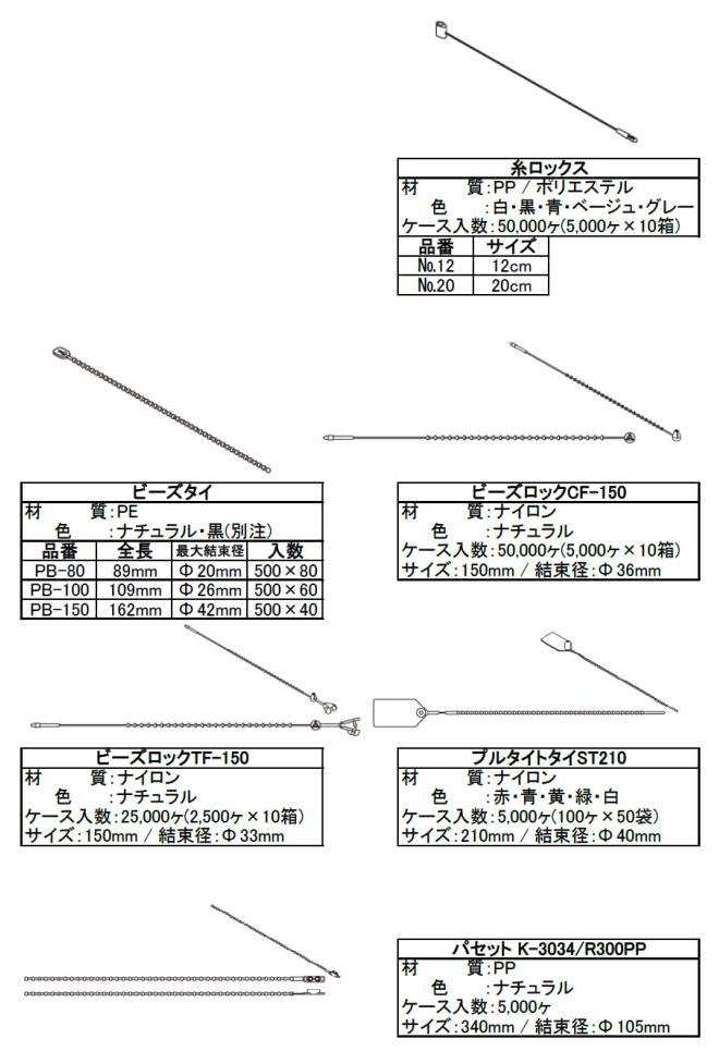 ロックス