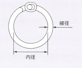 フックリング