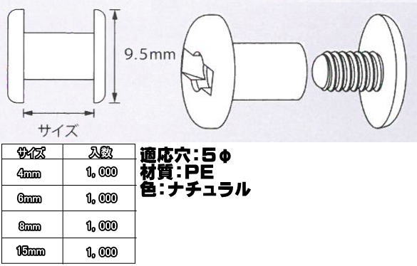 プラネジ小